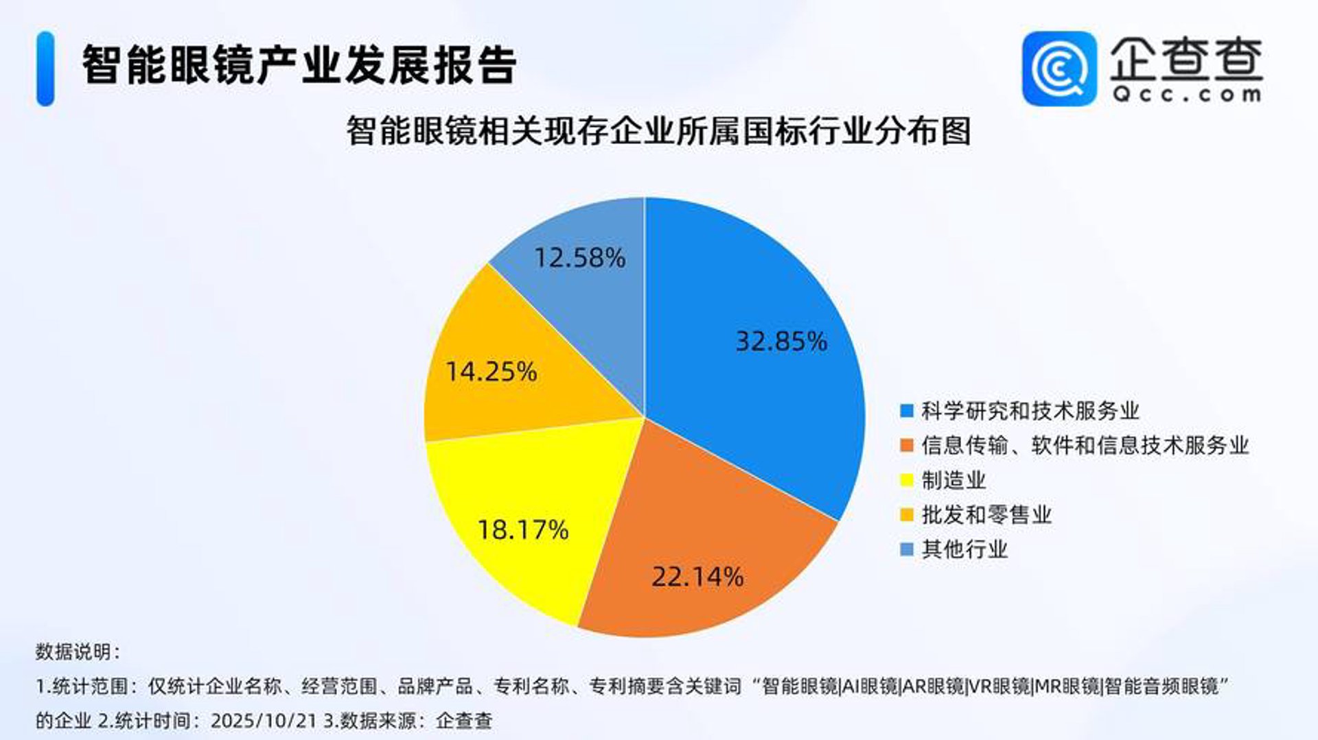 吉雅智能